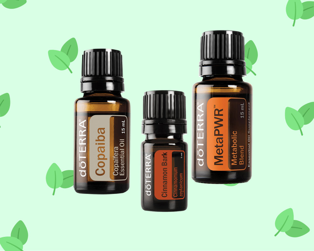 Control de la Glucosa